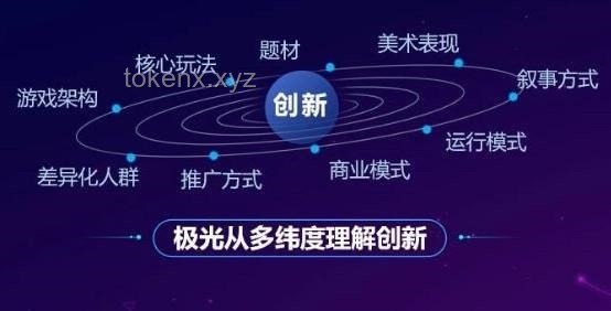 粉色极光启示录：黑龙江夜空下的创新奇思
